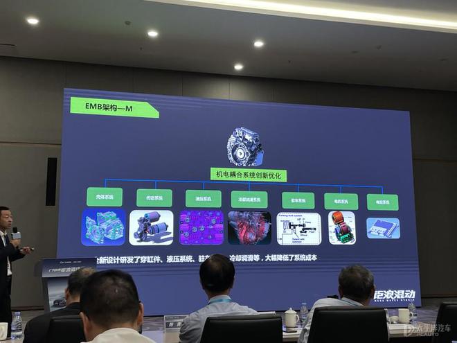 混動時代 自主品牌混動技術詳解（上）——機電耦合系統研發
