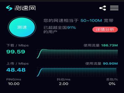 360路由器V5P:外觀很霸氣,實(shí)際性能表現(xiàn)如何?一睹廬山真面目!